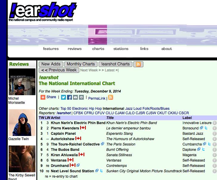 New album charting in Canada
